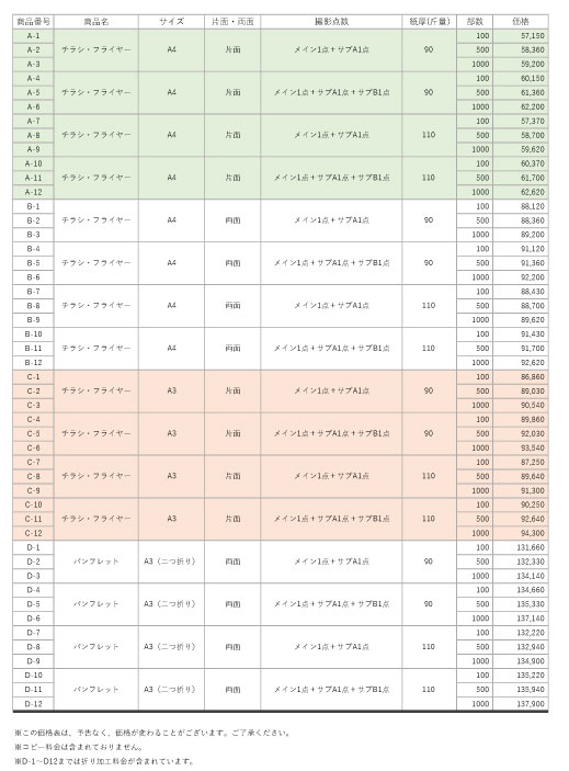 その他の商品一覧